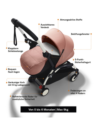 Stokke® YOYO® 0+ Neugeborenen-Set - Black