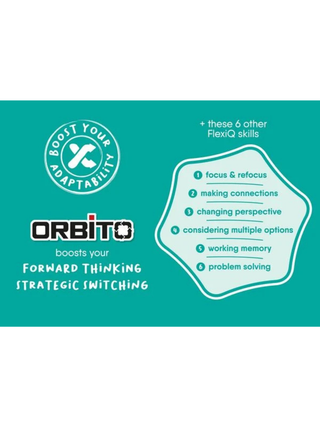 FLEXIQ – Orbito